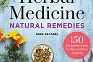Learn Making Herbal Medicine PDF: Guides & Tips The Ultimate Herbal Remedies Guide: Natural Healing for a Healthier Life Learn Making Herbal Medicine PDF: Guides & Tips | The Ultimate Herbal Remedies Guide: Natural Healing for a Healthier Life