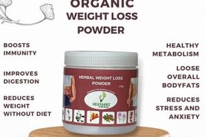 Boost Weight Loss Naturally: Herbal Product Guide The Ultimate Herbal Remedies Guide: Natural Healing for a Healthier Life Boost Weight Loss Naturally: Herbal Product Guide | The Ultimate Herbal Remedies Guide: Natural Healing for a Healthier Life