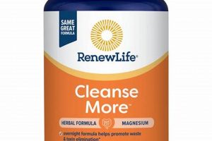 Natural Renew Life Cleanse More Herbal Detox Support The Ultimate Herbal Remedies Guide: Natural Healing for a Healthier Life Natural Renew Life Cleanse More Herbal Detox Support | The Ultimate Herbal Remedies Guide: Natural Healing for a Healthier Life