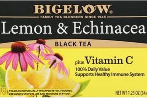 Boost Immunity with Bigelow Lemon & Echinacea Herbal Tea! The Ultimate Herbal Remedies Guide: Natural Healing for a Healthier Life Boost Immunity with Bigelow Lemon & Echinacea Herbal Tea! | The Ultimate Herbal Remedies Guide: Natural Healing for a Healthier Life