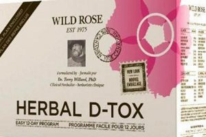 Gentle Rose Herbal Detox: Cleanse & Glow! The Ultimate Herbal Remedies Guide: Natural Healing for a Healthier Life Gentle Rose Herbal Detox: Cleanse & Glow! | The Ultimate Herbal Remedies Guide: Natural Healing for a Healthier Life