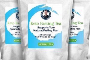 Best Herbal Teas for Fasting: Benefits & Guide The Ultimate Herbal Remedies Guide: Natural Healing for a Healthier Life Best Herbal Teas for Fasting: Benefits & Guide | The Ultimate Herbal Remedies Guide: Natural Healing for a Healthier Life