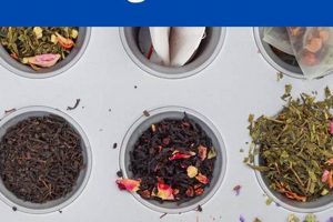 Discover The Best Herbal Weight Loss Methods Today! The Ultimate Herbal Remedies Guide: Natural Healing for a Healthier Life Discover The Best Herbal Weight Loss Methods Today! | The Ultimate Herbal Remedies Guide: Natural Healing for a Healthier Life