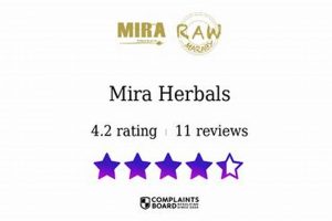 Honest Mira Herbals Review: Are They Worth It? [Year] | The Ultimate Herbal Remedies Guide: Natural Healing for a Healthier Life