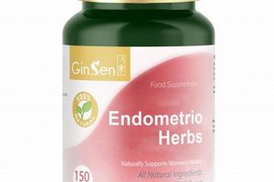 Natural Herbal Supplements for Endometriosis: Relief Now! The Ultimate Herbal Remedies Guide: Natural Healing for a Healthier Life Natural Herbal Supplements for Endometriosis: Relief Now! | The Ultimate Herbal Remedies Guide: Natural Healing for a Healthier Life