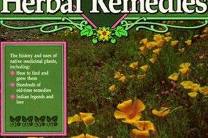 Unlock California Herbal Remedies' Secrets + Benefits The Ultimate Herbal Remedies Guide: Natural Healing for a Healthier Life Unlock California Herbal Remedies' Secrets + Benefits | The Ultimate Herbal Remedies Guide: Natural Healing for a Healthier Life