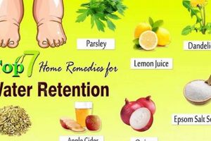 Natural Herbal Treatment for Edema: Relief & Remedies The Ultimate Herbal Remedies Guide: Natural Healing for a Healthier Life Natural Herbal Treatment for Edema: Relief & Remedies | The Ultimate Herbal Remedies Guide: Natural Healing for a Healthier Life