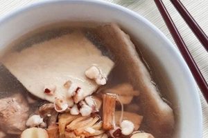 Boost Health with Chinese Herbal Soup Recipes (Guide) The Ultimate Herbal Remedies Guide: Natural Healing for a Healthier Life Boost Health with Chinese Herbal Soup Recipes (Guide) | The Ultimate Herbal Remedies Guide: Natural Healing for a Healthier Life