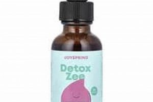 Natural Detox: Zee Herbal Cleanse & Body Reset The Ultimate Herbal Remedies Guide: Natural Healing for a Healthier Life Natural Detox: Zee Herbal Cleanse & Body Reset | The Ultimate Herbal Remedies Guide: Natural Healing for a Healthier Life