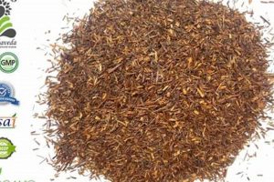 Naturally Healthy: Rooibos Herbal Tea Benefits & Uses The Ultimate Herbal Remedies Guide: Natural Healing for a Healthier Life Naturally Healthy: Rooibos Herbal Tea Benefits & Uses | The Ultimate Herbal Remedies Guide: Natural Healing for a Healthier Life