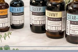 Herbals: What is an Herbal Tincture & Its Uses The Ultimate Herbal Remedies Guide: Natural Healing for a Healthier Life Herbals: What is an Herbal Tincture & Its Uses | The Ultimate Herbal Remedies Guide: Natural Healing for a Healthier Life