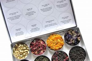 Best Herbal Tea Gift Sets: Tea Lover's Delight! The Ultimate Herbal Remedies Guide: Natural Healing for a Healthier Life Best Herbal Tea Gift Sets: Tea Lover's Delight! | The Ultimate Herbal Remedies Guide: Natural Healing for a Healthier Life