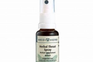 Best Herbal Throat Spray: Soothe Your Sore Throat Naturally The Ultimate Herbal Remedies Guide: Natural Healing for a Healthier Life Best Herbal Throat Spray: Soothe Your Sore Throat Naturally | The Ultimate Herbal Remedies Guide: Natural Healing for a Healthier Life