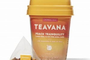Relax with Peach Tranquility Herbal Tea: Benefits & Brew! The Ultimate Herbal Remedies Guide: Natural Healing for a Healthier Life Relax with Peach Tranquility Herbal Tea: Benefits & Brew! | The Ultimate Herbal Remedies Guide: Natural Healing for a Healthier Life