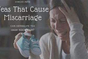 Can Tea Cause Loss? What Herbal Teas Cause Miscarriage? The Ultimate Herbal Remedies Guide: Natural Healing for a Healthier Life Can Tea Cause Loss? What Herbal Teas Cause Miscarriage? | The Ultimate Herbal Remedies Guide: Natural Healing for a Healthier Life