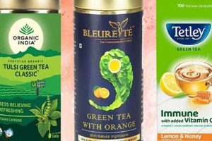 Top-Rated: Best Herbal Tea Brand Guide [Year] | The Ultimate Herbal Remedies Guide: Natural Healing for a Healthier Life