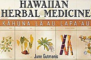 Ancient Hawaiian Herbal Medicine: Healing Naturally The Ultimate Herbal Remedies Guide: Natural Healing for a Healthier Life Ancient Hawaiian Herbal Medicine: Healing Naturally | The Ultimate Herbal Remedies Guide: Natural Healing for a Healthier Life