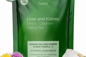 Natural Herbal Kidney Detox Guide: Cleanse & Support The Ultimate Herbal Remedies Guide: Natural Healing for a Healthier Life Natural Herbal Kidney Detox Guide: Cleanse & Support | The Ultimate Herbal Remedies Guide: Natural Healing for a Healthier Life