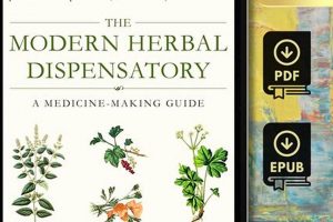 Your Modern Herbal Dispensatory: A Medicine Making Guide The Ultimate Herbal Remedies Guide: Natural Healing for a Healthier Life Your Modern Herbal Dispensatory: A Medicine Making Guide | The Ultimate Herbal Remedies Guide: Natural Healing for a Healthier Life