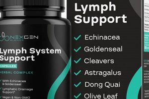 Find Herbal Supplements Near Me: Your Local Guide The Ultimate Herbal Remedies Guide: Natural Healing for a Healthier Life Find Herbal Supplements Near Me: Your Local Guide | The Ultimate Herbal Remedies Guide: Natural Healing for a Healthier Life
