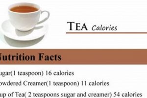 Do Herbal Teas Have Calories? The Truth + Best Options The Ultimate Herbal Remedies Guide: Natural Healing for a Healthier Life Do Herbal Teas Have Calories? The Truth + Best Options | The Ultimate Herbal Remedies Guide: Natural Healing for a Healthier Life