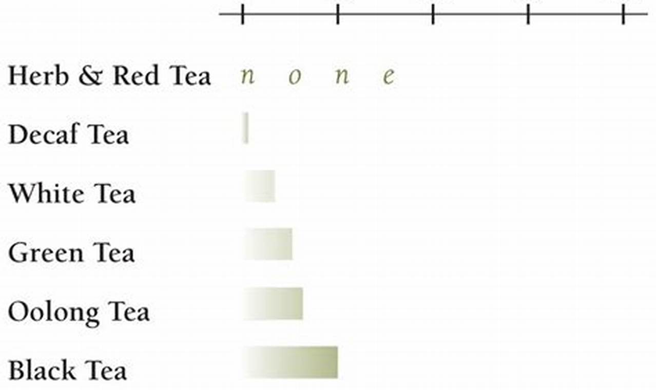 Caffeine-Free? Herbal Tea Caffeine Content & Benefits The Ultimate Herbal Remedies Guide: Natural Healing for a Healthier Life Caffeine-Free? Herbal Tea Caffeine Content & Benefits | The Ultimate Herbal Remedies Guide: Natural Healing for a Healthier Life