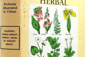 Culpeper's Herbal: Your Complete Guide to Natural Remedies The Ultimate Herbal Remedies Guide: Natural Healing for a Healthier Life Culpeper's Herbal: Your Complete Guide to Natural Remedies | The Ultimate Herbal Remedies Guide: Natural Healing for a Healthier Life