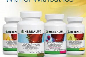Low Calorie Herbal Tea: Benefits & Brews The Ultimate Herbal Remedies Guide: Natural Healing for a Healthier Life Low Calorie Herbal Tea: Benefits & Brews | The Ultimate Herbal Remedies Guide: Natural Healing for a Healthier Life