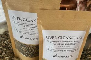 Best Herbal Liver Cleanse Tea: Detox & Support The Ultimate Herbal Remedies Guide: Natural Healing for a Healthier Life Best Herbal Liver Cleanse Tea: Detox & Support | The Ultimate Herbal Remedies Guide: Natural Healing for a Healthier Life