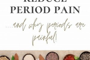 Natural Herbal Remedies for Period Pain: Relief Guide The Ultimate Herbal Remedies Guide: Natural Healing for a Healthier Life Natural Herbal Remedies for Period Pain: Relief Guide | The Ultimate Herbal Remedies Guide: Natural Healing for a Healthier Life