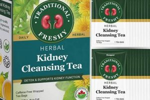 The Ultimate Kidney Cleanse Herbal Tea Guide + Recipes The Ultimate Herbal Remedies Guide: Natural Healing for a Healthier Life The Ultimate Kidney Cleanse Herbal Tea Guide + Recipes | The Ultimate Herbal Remedies Guide: Natural Healing for a Healthier Life