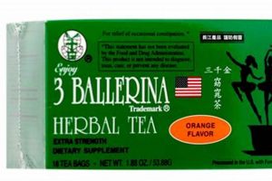 Is Ballerina Herbal Tea Safe? Risks & Benefits Explored The Ultimate Herbal Remedies Guide: Natural Healing for a Healthier Life Is Ballerina Herbal Tea Safe? Risks & Benefits Explored | The Ultimate Herbal Remedies Guide: Natural Healing for a Healthier Life