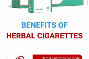 Unlocking the Benefits: Herbal Cigarettes Explored + Tips The Ultimate Herbal Remedies Guide: Natural Healing for a Healthier Life Unlocking the Benefits: Herbal Cigarettes Explored + Tips | The Ultimate Herbal Remedies Guide: Natural Healing for a Healthier Life