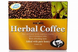 The Herbals: Herbal Coffee Brews & Benefits! The Ultimate Herbal Remedies Guide: Natural Healing for a Healthier Life The Herbals: Herbal Coffee Brews & Benefits! | The Ultimate Herbal Remedies Guide: Natural Healing for a Healthier Life