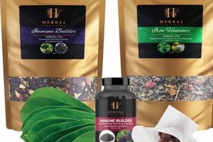 The Ultimate Herbal Renaissance Reviews Guide: Pros & Cons The Ultimate Herbal Remedies Guide: Natural Healing for a Healthier Life The Ultimate Herbal Renaissance Reviews Guide: Pros & Cons | The Ultimate Herbal Remedies Guide: Natural Healing for a Healthier Life