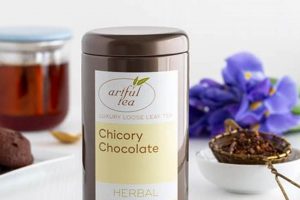 Delightful Chocolate Herbal Tea: Blends & Benefits The Ultimate Herbal Remedies Guide: Natural Healing for a Healthier Life Delightful Chocolate Herbal Tea: Blends & Benefits | The Ultimate Herbal Remedies Guide: Natural Healing for a Healthier Life
