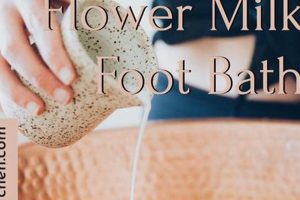 DIY Herbal Bath Bliss: Natural Soaks & Recipes The Ultimate Herbal Remedies Guide: Natural Healing for a Healthier Life DIY Herbal Bath Bliss: Natural Soaks & Recipes | The Ultimate Herbal Remedies Guide: Natural Healing for a Healthier Life