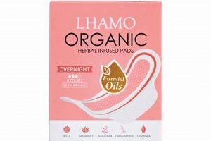 Soothing Herbals: Infused Pads for Comfort & Care The Ultimate Herbal Remedies Guide: Natural Healing for a Healthier Life Soothing Herbals: Infused Pads for Comfort & Care | The Ultimate Herbal Remedies Guide: Natural Healing for a Healthier Life