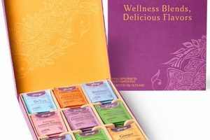Unwind with Premium Yogi Herbal Teas: Benefits & Blends The Ultimate Herbal Remedies Guide: Natural Healing for a Healthier Life Unwind with Premium Yogi Herbal Teas: Benefits & Blends | The Ultimate Herbal Remedies Guide: Natural Healing for a Healthier Life