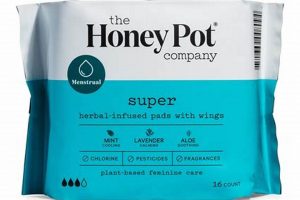 Herbal Honeypot Pads: Soothe, Comfort, Protect The Ultimate Herbal Remedies Guide: Natural Healing for a Healthier Life Herbal Honeypot Pads: Soothe, Comfort, Protect | The Ultimate Herbal Remedies Guide: Natural Healing for a Healthier Life
