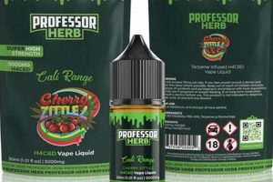 Premium Herbal Incense Liquid Aromatherapy Drops The Ultimate Herbal Remedies Guide: Natural Healing for a Healthier Life Premium Herbal Incense Liquid Aromatherapy Drops | The Ultimate Herbal Remedies Guide: Natural Healing for a Healthier Life