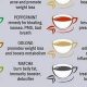 Tea Time: Can You Have Herbal Tea Before Blood Work? | The Ultimate Herbal Remedies Guide: Natural Healing for a Healthier Life