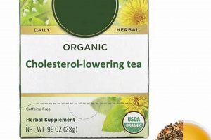 Herbals: Tea for Cholesterol Reduction - Naturally! The Ultimate Herbal Remedies Guide: Natural Healing for a Healthier Life Herbals: Tea for Cholesterol Reduction - Naturally! | The Ultimate Herbal Remedies Guide: Natural Healing for a Healthier Life