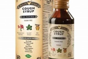 Best Herbal Cough Syrup: Natural Relief + Benefits The Ultimate Herbal Remedies Guide: Natural Healing for a Healthier Life Best Herbal Cough Syrup: Natural Relief + Benefits | The Ultimate Herbal Remedies Guide: Natural Healing for a Healthier Life