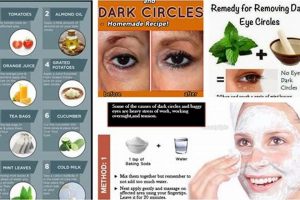 Natural Dark Circles Under Eyes Herbal Remedies That Work! The Ultimate Herbal Remedies Guide: Natural Healing for a Healthier Life Natural Dark Circles Under Eyes Herbal Remedies That Work! | The Ultimate Herbal Remedies Guide: Natural Healing for a Healthier Life