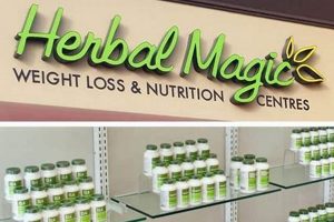 Honest Herbal Magic Reviews: Does It Work? The Ultimate Herbal Remedies Guide: Natural Healing for a Healthier Life Honest Herbal Magic Reviews: Does It Work? | The Ultimate Herbal Remedies Guide: Natural Healing for a Healthier Life