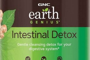 GNC Herbal Cleanse: Detox & Renewal - Is It Worth It? The Ultimate Herbal Remedies Guide: Natural Healing for a Healthier Life GNC Herbal Cleanse: Detox & Renewal - Is It Worth It? | The Ultimate Herbal Remedies Guide: Natural Healing for a Healthier Life