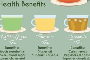 Herbal Tea Calories: A Guide to Low-Calorie Blends The Ultimate Herbal Remedies Guide: Natural Healing for a Healthier Life Herbal Tea Calories: A Guide to Low-Calorie Blends | The Ultimate Herbal Remedies Guide: Natural Healing for a Healthier Life