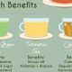 Herbal Tea Calories: A Guide to Low-Calorie Blends | The Ultimate Herbal Remedies Guide: Natural Healing for a Healthier Life