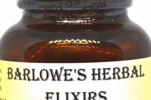 Boost Wellness with Barlowes Herbal Elixirs Guide The Ultimate Herbal Remedies Guide: Natural Healing for a Healthier Life Boost Wellness with Barlowes Herbal Elixirs Guide | The Ultimate Herbal Remedies Guide: Natural Healing for a Healthier Life